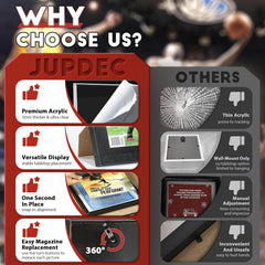 What's included in the JupDec black magazine frame kit—everything needed to frame a Sports Illustrated magazine