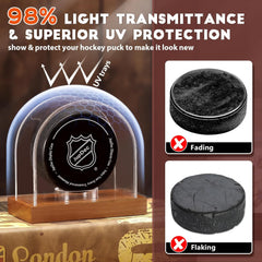 UV-protected acrylic hockey puck display case preserving signature and puck color.