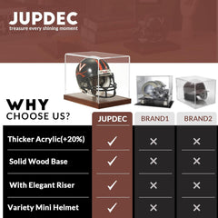 Comparison between JupDec mini helmet display case with brown wood base and lower quality plastic cases, highlighting UV protection and build quality