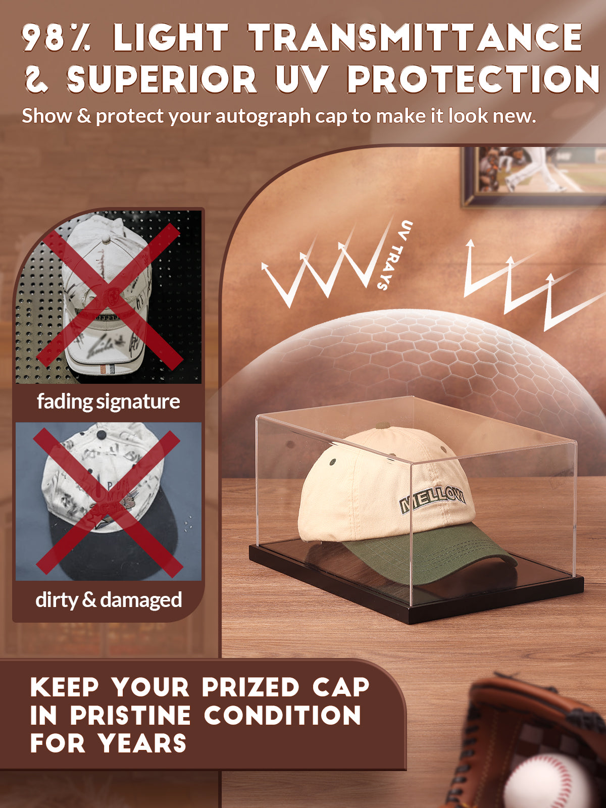 JupDec autographed hat display case with UV protection to prevent fading and material damage