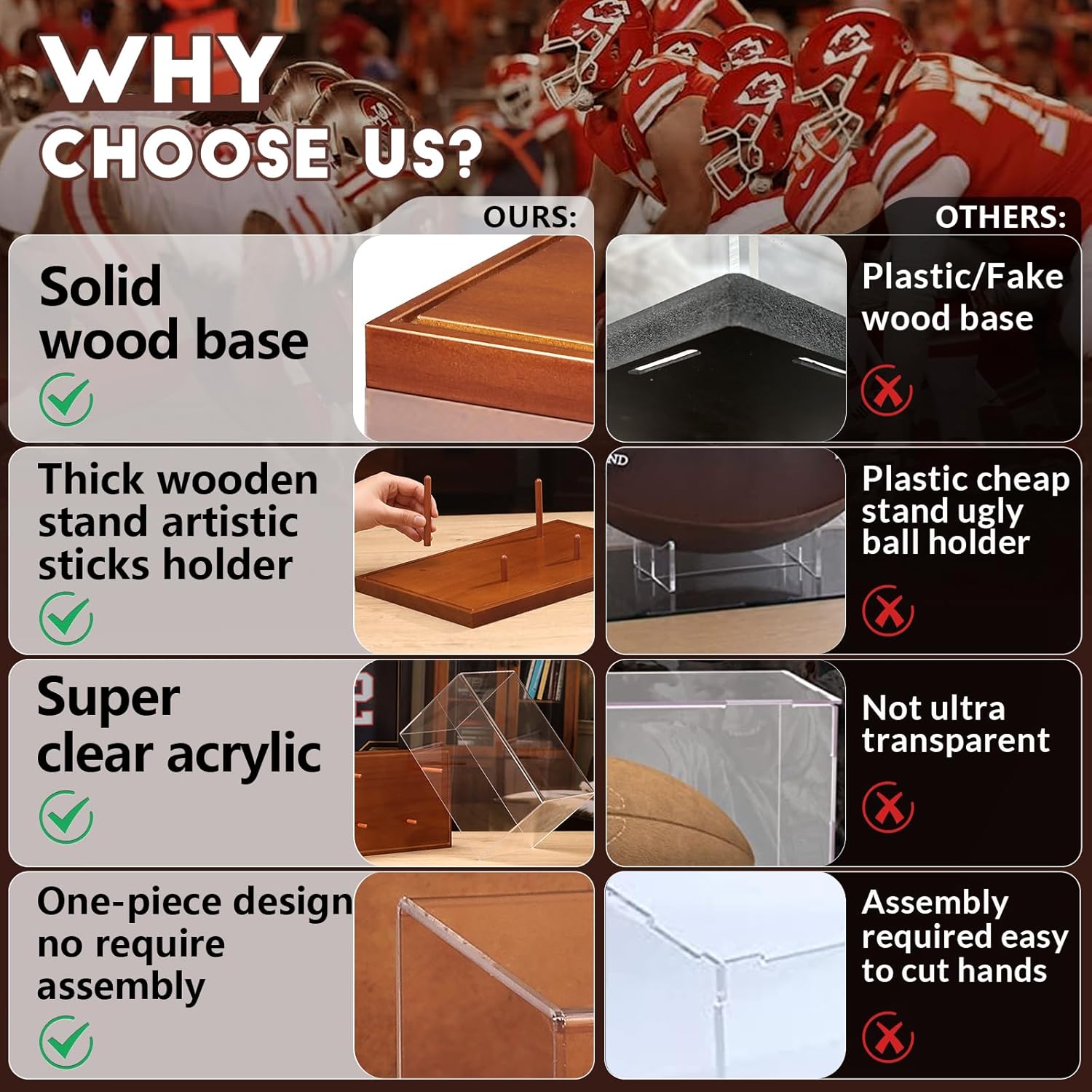 Comparison chart showing JupDec brown acrylic football display case versus generic cases with better UV protection, clarity, and build