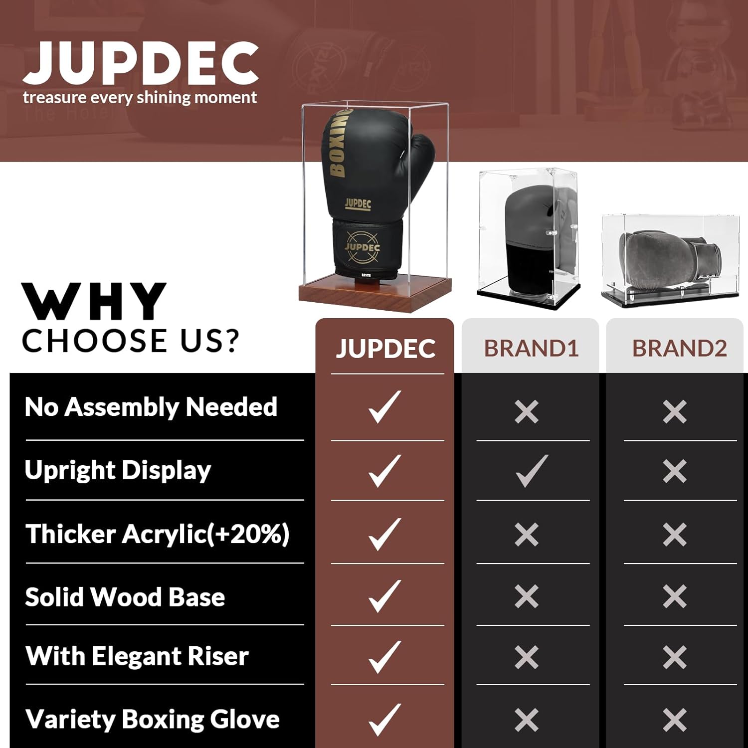 Why choose JupDec boxing glove display cases – premium acrylic, UV protection, elegant wood base, and collector-quality craftsmanship